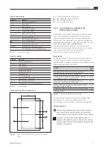 Предварительный просмотр 11 страницы bora PKFI3 Operating And Installation Instructions