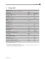 Preview for 11 page of bora PL540E Operating And Installation Instructions