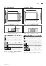 Предварительный просмотр 17 страницы bora Pro PKFI3 Operating And Installation Instructions