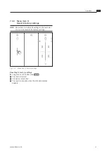 Предварительный просмотр 49 страницы bora Pure PURA Operating And Installation Instructions