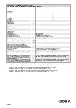 Preview for 2 page of bora ULIE20 Assembly Instruction