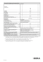 Preview for 2 page of bora ULZ25 Assembly Instruction