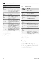 Предварительный просмотр 24 страницы bora XBO Operating And Installation Instructions