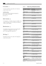 Предварительный просмотр 26 страницы bora XBO Operating And Installation Instructions