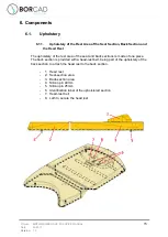 Preview for 15 page of BORCAD Medical 4BCPPB-EIZ004 Service Manual