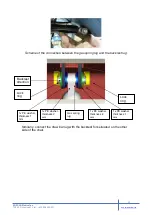 Предварительный просмотр 11 страницы BORCAD Medical SELLA SLA-AX Instruction Manual