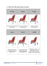 Предварительный просмотр 15 страницы BORCAD Medical SELLA SLA-AX Instruction Manual