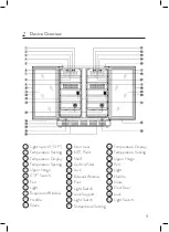 Preview for 11 page of Bordeaux BEWC-66 Operation And Storage Manual