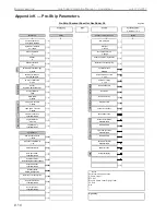 Preview for 64 page of BOREAL LASER GasFinder2 Operation Manual