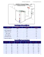 Preview for 21 page of Boreal ACDX-45 Installation Manual