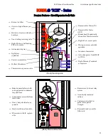 Preview for 22 page of Boreal ACDX-45 Installation Manual