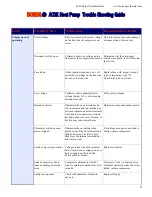 Preview for 25 page of Boreal ACDX-45 Installation Manual