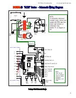 Preview for 28 page of Boreal ACDX-45 Installation Manual