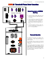 Preview for 30 page of Boreal ACDX-45 Installation Manual