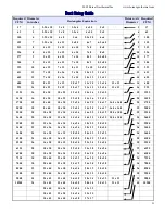 Preview for 31 page of Boreal ACDX-45 Installation Manual