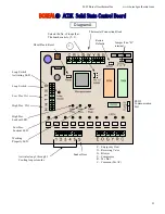 Preview for 33 page of Boreal ACDX-45 Installation Manual