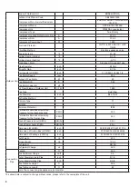 Предварительный просмотр 9 страницы Boreal brisa BRS09HPJ1IA Service Manual