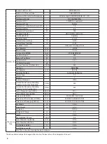 Предварительный просмотр 11 страницы Boreal brisa BRS09HPJ1IA Service Manual