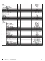 Предварительный просмотр 12 страницы Boreal brisa BRS09HPJ1IA Service Manual