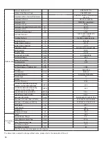 Предварительный просмотр 13 страницы Boreal brisa BRS09HPJ1IA Service Manual