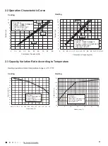 Предварительный просмотр 14 страницы Boreal brisa BRS09HPJ1IA Service Manual