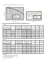 Предварительный просмотр 15 страницы Boreal brisa BRS09HPJ1IA Service Manual