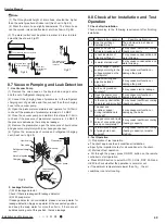 Предварительный просмотр 52 страницы Boreal brisa BRS09HPJ1IA Service Manual