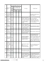 Предварительный просмотр 56 страницы Boreal brisa BRS09HPJ1IA Service Manual