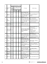 Предварительный просмотр 57 страницы Boreal brisa BRS09HPJ1IA Service Manual