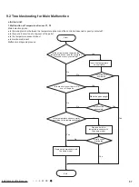 Предварительный просмотр 60 страницы Boreal brisa BRS09HPJ1IA Service Manual