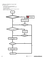 Предварительный просмотр 63 страницы Boreal brisa BRS09HPJ1IA Service Manual