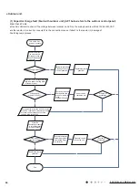 Предварительный просмотр 69 страницы Boreal brisa BRS09HPJ1IA Service Manual