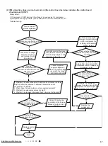 Предварительный просмотр 70 страницы Boreal brisa BRS09HPJ1IA Service Manual