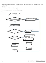 Предварительный просмотр 71 страницы Boreal brisa BRS09HPJ1IA Service Manual