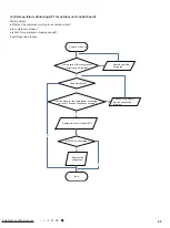 Предварительный просмотр 72 страницы Boreal brisa BRS09HPJ1IA Service Manual