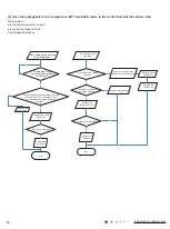 Предварительный просмотр 73 страницы Boreal brisa BRS09HPJ1IA Service Manual