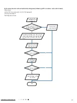 Предварительный просмотр 74 страницы Boreal brisa BRS09HPJ1IA Service Manual