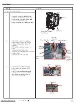 Предварительный просмотр 82 страницы Boreal brisa BRS09HPJ1IA Service Manual