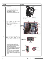 Предварительный просмотр 87 страницы Boreal brisa BRS09HPJ1IA Service Manual