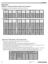 Предварительный просмотр 100 страницы Boreal brisa BRS09HPJ1IA Service Manual