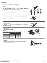 Предварительный просмотр 101 страницы Boreal brisa BRS09HPJ1IA Service Manual