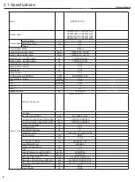 Preview for 7 page of Boreal Brisa BRS09HPL1IA/OA Service Manual