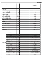 Preview for 9 page of Boreal Brisa BRS09HPL1IA/OA Service Manual