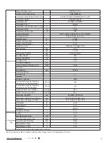 Preview for 10 page of Boreal Brisa BRS09HPL1IA/OA Service Manual