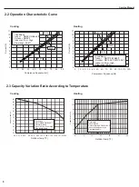 Preview for 11 page of Boreal Brisa BRS09HPL1IA/OA Service Manual