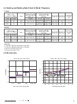 Preview for 12 page of Boreal Brisa BRS09HPL1IA/OA Service Manual