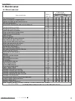 Preview for 46 page of Boreal Brisa BRS09HPL1IA/OA Service Manual