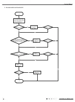 Preview for 51 page of Boreal Brisa BRS09HPL1IA/OA Service Manual