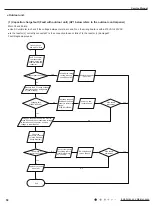 Preview for 53 page of Boreal Brisa BRS09HPL1IA/OA Service Manual