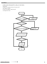 Preview for 56 page of Boreal Brisa BRS09HPL1IA/OA Service Manual